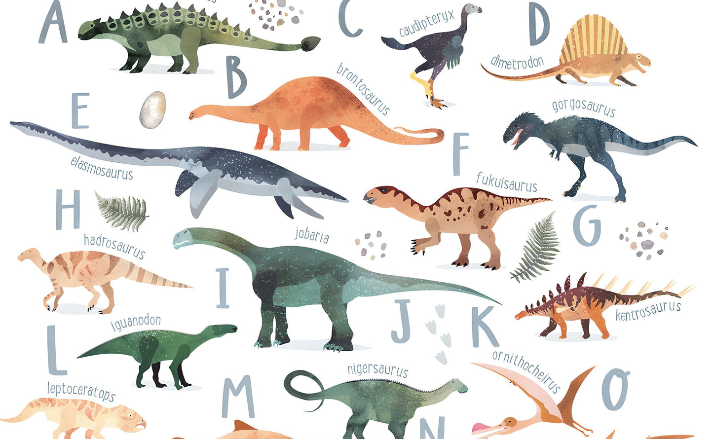 Educational dinosaur alphabet poster for kids featuring A–Z illustrated dinos with names, ideal for nursery or preschool wall decor.