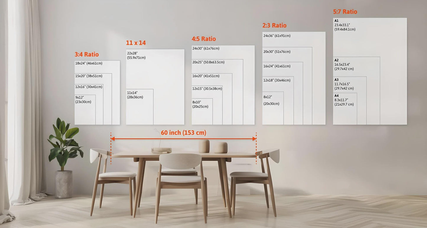Dining room with a table and chairs, featuring measurements and ratios on a whiteboard.