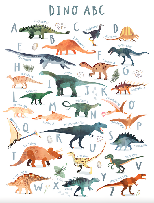 Educational dinosaur alphabet poster for kids featuring A–Z illustrated dinos with names, ideal for nursery or preschool wall decor.