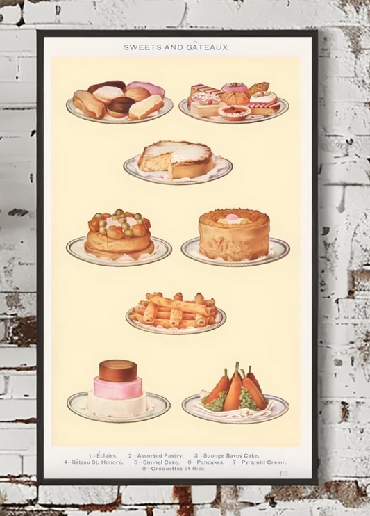 Vintage Desserts Print | Elegant Pastry Illustration | French Patisserie Wall Art | Kitchen Decor Foodie Gift | Sweets and Gâteaux Poster
