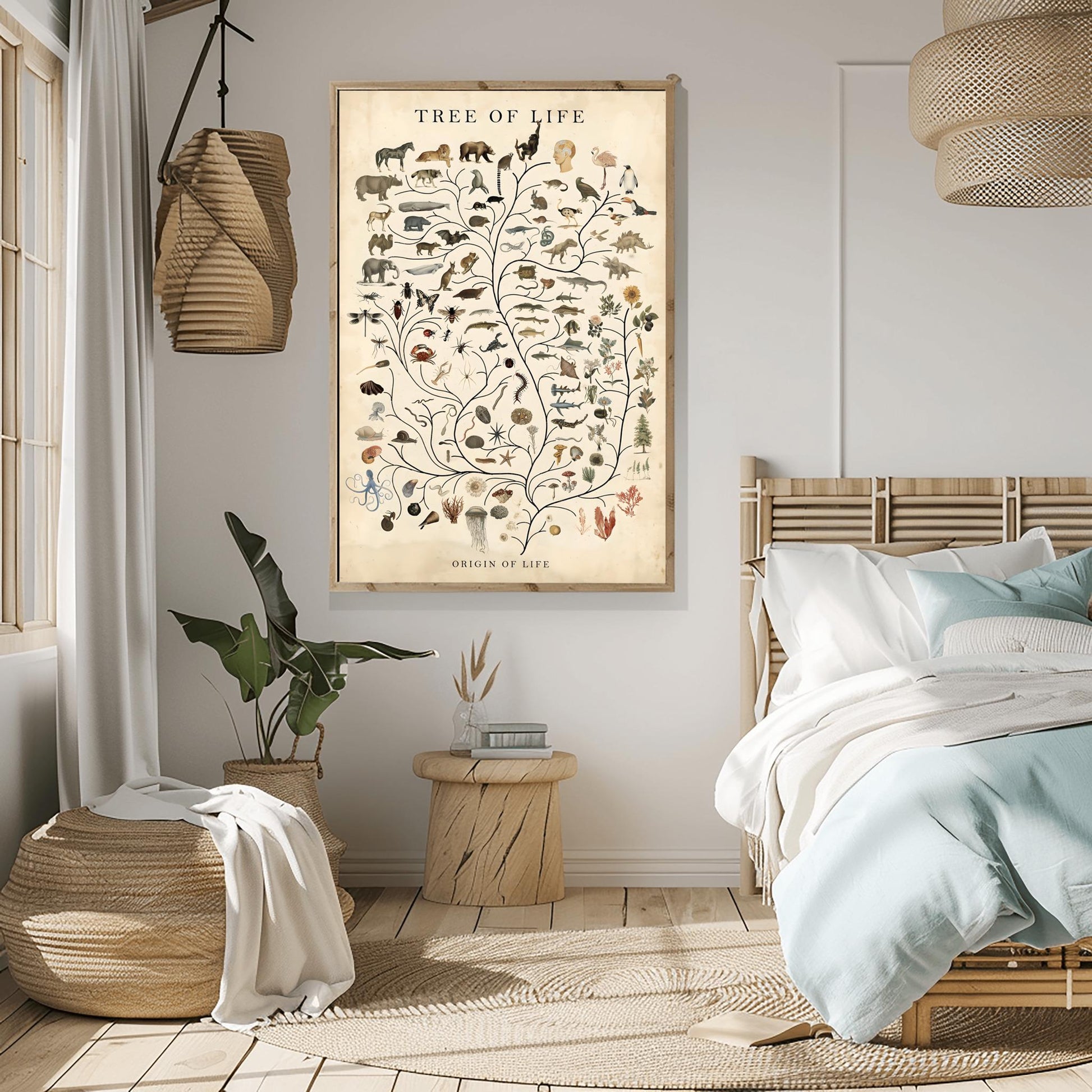 Tree of Life Art Poster ‚Äì Vintage Evolution Chart ‚Äì Biology Wall Art (view 9)
