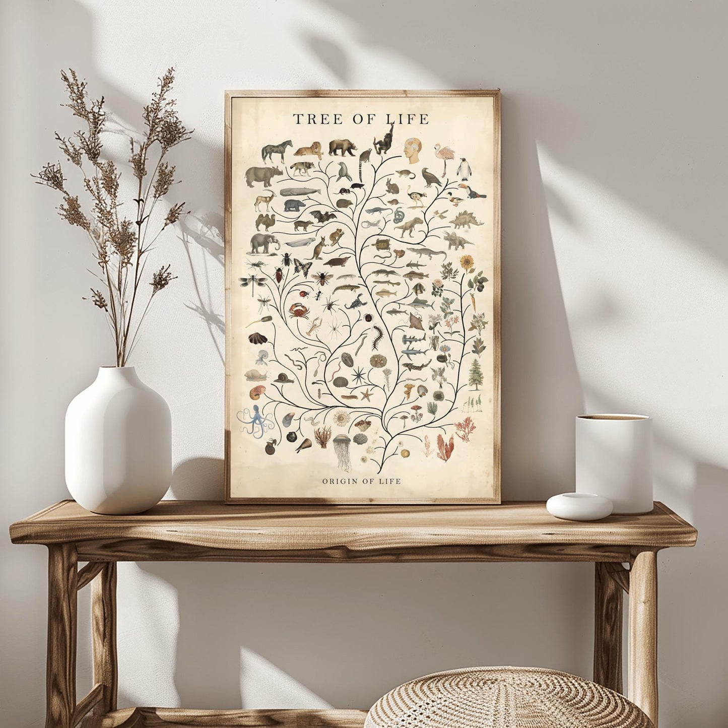 Tree of Life Art Poster ‚Äì Vintage Evolution Chart ‚Äì Biology Wall Art (view 2)
